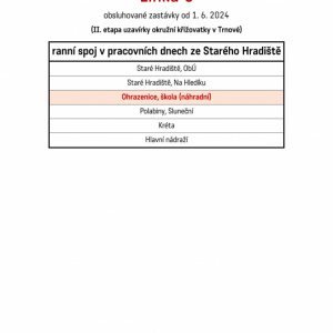 Úplná uzavírka okružní křižovatky Trnová a další změny MHD od 1.6.2024