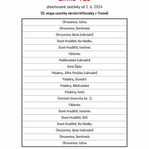 Úplná uzavírka okružní křižovatky Trnová a další změny MHD od 1.6.2024